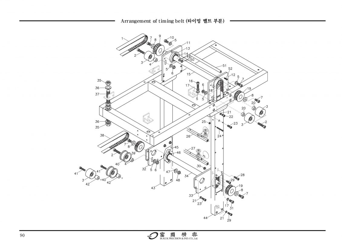 Jacquard machine spare parts catalog شرکت رزپودپرشین